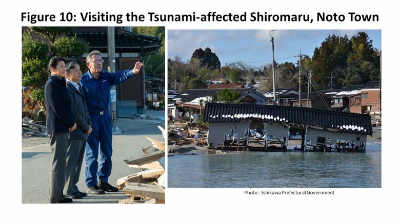 天皇陛下が世界水フォーラムでのビデオメッセージで使用されたプレゼン資料