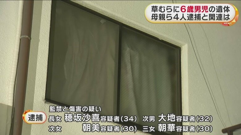 4人は約3カ月間にわたり、祖母（容疑者らから見れば母親）の背中を鉄パイプで複数回殴るなどしていたという
