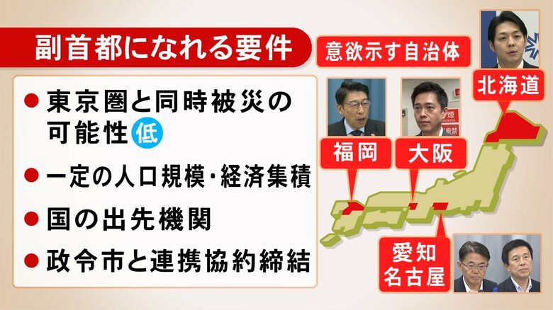 ニュースONE