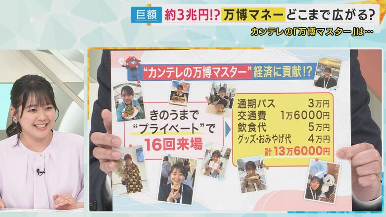 谷元アナの経済効果「13万6000円」