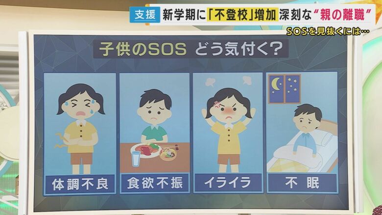「子供のSOS」