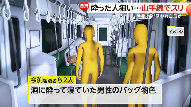 2人は酒に酔って寝ていた男性に狙いを定めた（イメージ）