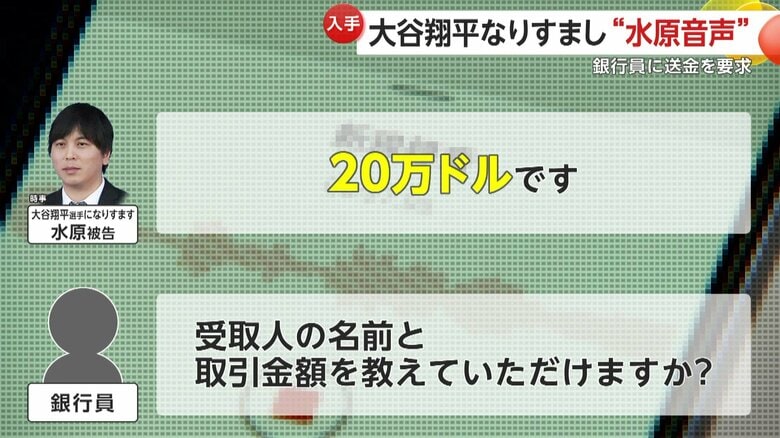 音声データに記録されていた生々しいやりとりの様子