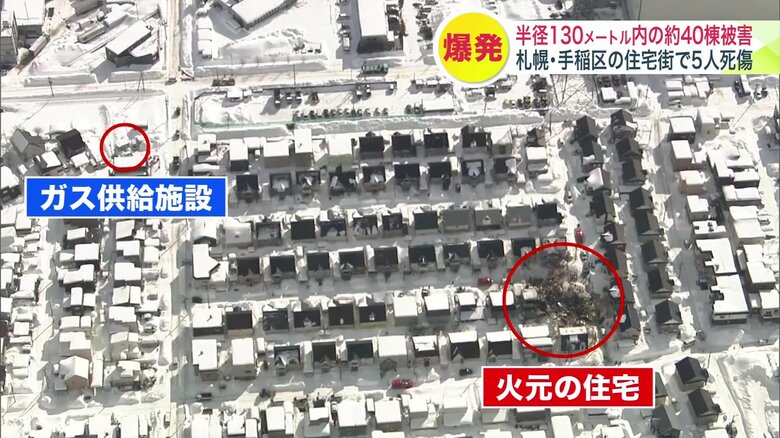 火元の住宅とガス供給施設の位置関係