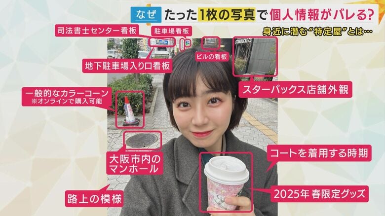 1枚の写真からこれだけの情報が読み取れてしまう