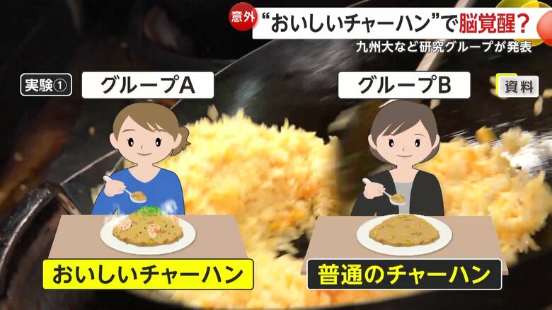 行われた“チャーハン実験”のイメージ資料
