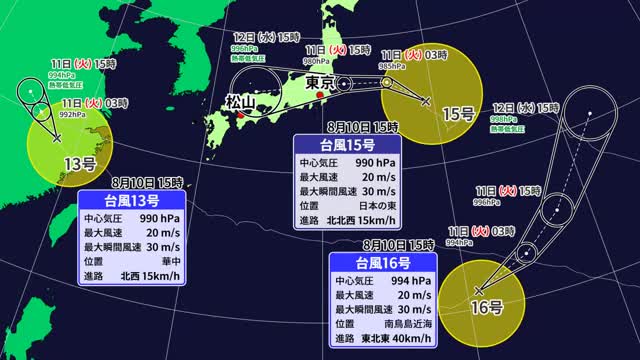 台風１５号最新情報　日本海を西進予想　愛媛は１２～１３日頃にわか雨か　日本周辺で台風の卵発生【愛媛】