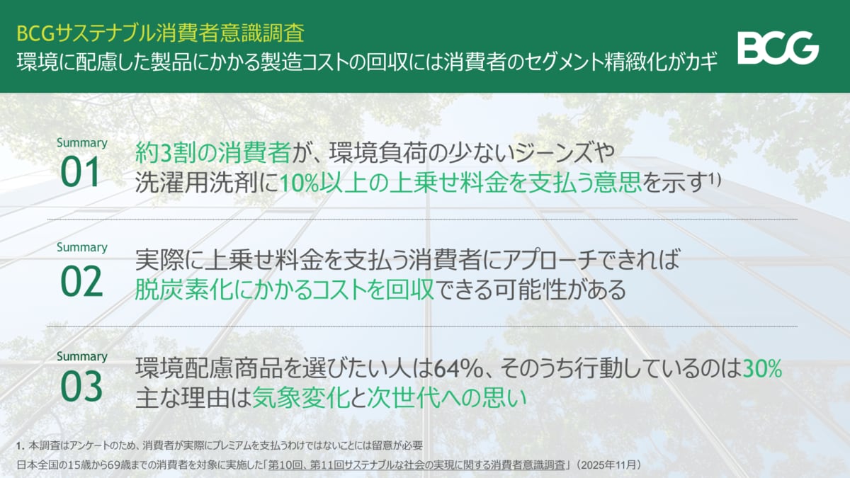 流通革命 : 製品・経路および消費者 約3割の消費者が環境に良い商品に対し10％の上乗せ料金を支払う意思が