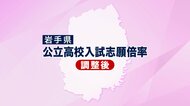 県立高平均志願倍率 調整後も0.80倍　盛岡商業・流通ビジネス科で1.35倍　岩手県