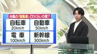 【天気／山形】天気ふりかえり＆11日日中から夜にかけて強風域の恐れ　中村友祐気象予報士の予報(1)