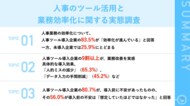 【DX導入が面倒で躊躇している人事へ朗報!】人事ツールを導入した人の約8割が「導入前に不安を感じた」ものの、その約6割が「想定していたほどではなかった」と回答