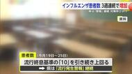 【警報継続】県内インフルエンザ患者数3週連続増加【佐賀県】