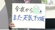 【エンドトーク】「今夜からまた天気下り坂」1日のポイント＆きょうの1枚　山形
