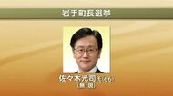 岩手町長選挙告示　現職が立候補　無投票当選が濃厚　岩手県