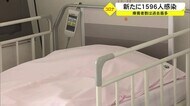 病床使用率50%に迫る 沖縄の療養者1万人超 新規感染者は1596人