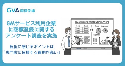 GVAサービス利用企業に商標登録に関するアンケート調査を実施。負担に感じるポイントは「専門家に依頼する費用が高い」が最多に