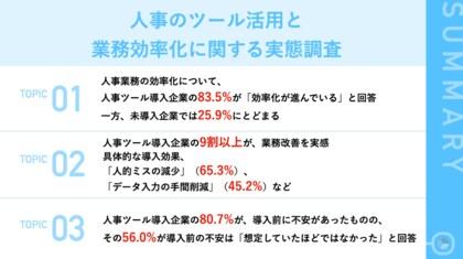 【DX導入が面倒で躊躇している人事へ朗報!】人事ツールを導入した人の約8割が「導入前に不安を感じた」ものの、その約6割が「想定していたほどではなかった」と回答