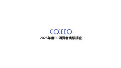 【消費者実態調査】クレジットカード不正利用、食品の不正購入が増加傾向に。20代では補償されないケースも3割に