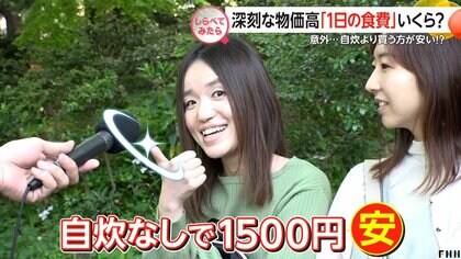 月の食費30万円！？物価高で皆さんどうしてる？【しらべてみたら】