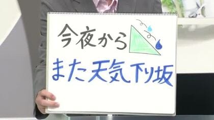 【エンドトーク】「今夜からまた天気下り坂」1日のポイント＆きょうの1枚　山形