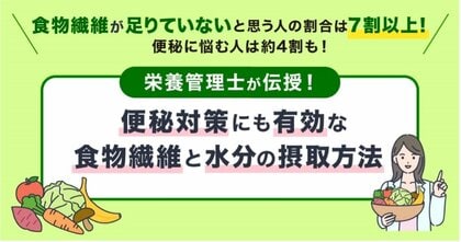 食事摂取基準(2025年版)で食物繊維がより重要視!1日25g以上の摂取が望ましいことを知らない人の割合は87.9%。7割以上が「食物繊維が足りていない」と回答、約4割が便秘で悩んでいる結果に。