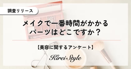 メイクで一番時間をかけるパーツ、約4割は〇〇と回答!年代によって重視するポイントが異なる結果に