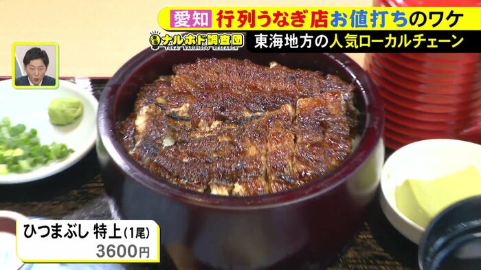 ニュースONE