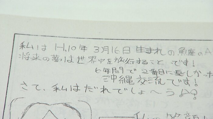 小学校卒業文集