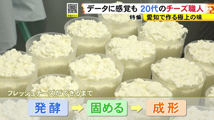 ニュースONE