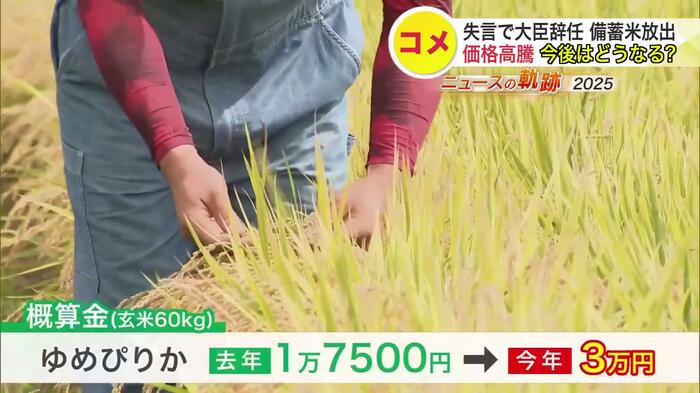「概算金（玄米60キロ）」が2025年に3万円にまで引き上がった