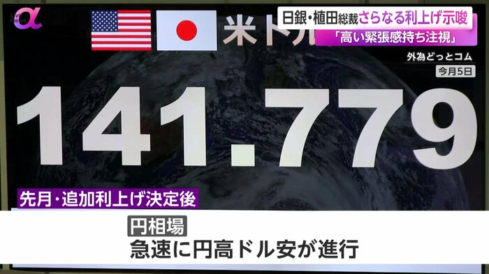 2023年8月5日の円相場