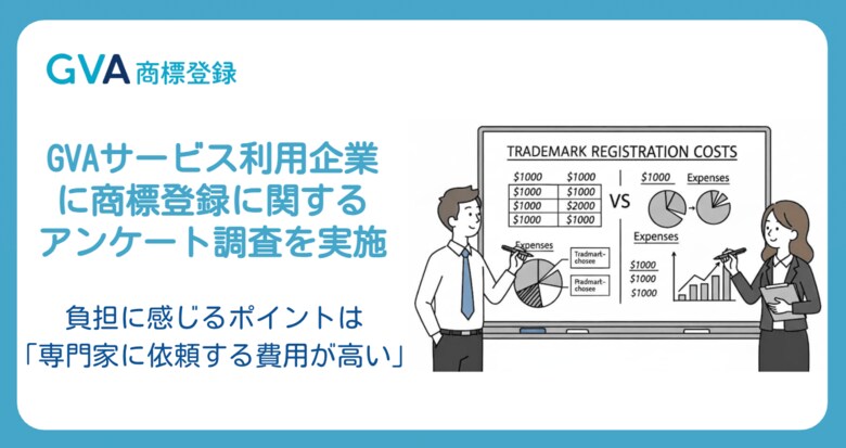 GVAサービス利用企業に商標登録に関するアンケート調査を実施。負担に感じるポイントは「専門家に依頼する費用が高い」が最多に