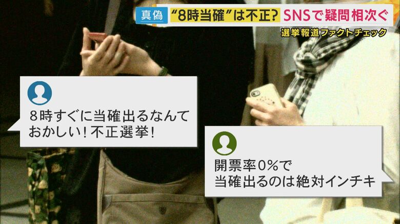 『開票率0％で当選確実』SNSで「不正」指摘も　「出口調査や取材」複数交えて判断【ファクトチェック】｜FNNプライムオンライン