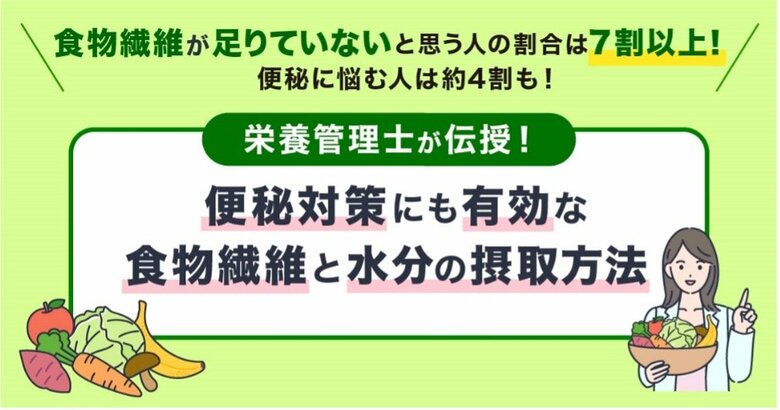 食事摂取基準(2025年版)で食物繊維がより重要視!1日25g以上の摂取が望ましいことを知らない人の割合は87.9%。7割以上が「食物繊維が足りていない」と回答、約4割が便秘で悩んでいる結果に。