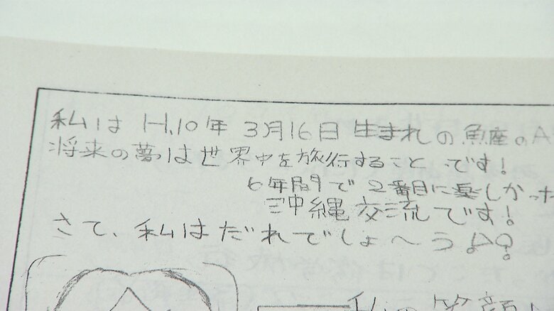 小学校卒業文集