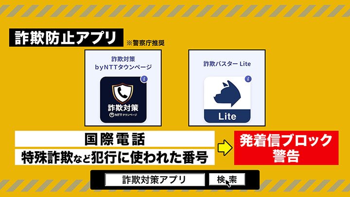 詐欺防止アプリ