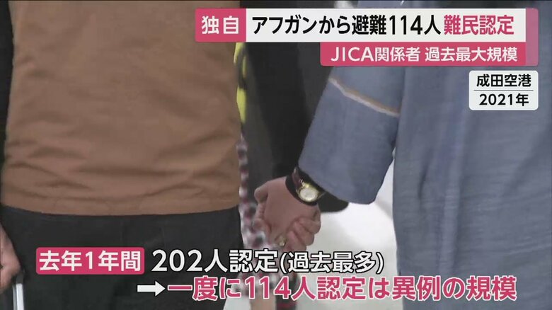 アフガニスタンから日本に避難してきた人々（成田空港 2021年）