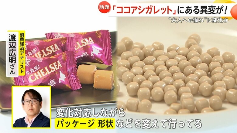 形状を変えて販売するお菓子