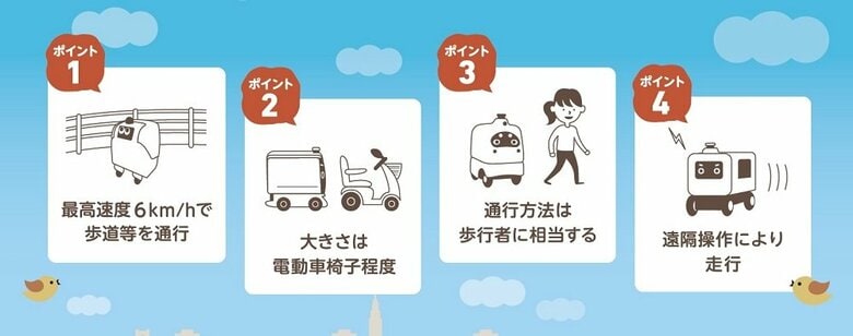 自動配送ロボットの公道走行　４つのポイント（画像提供：経済産業省）