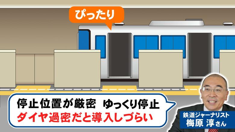 ニュースONE