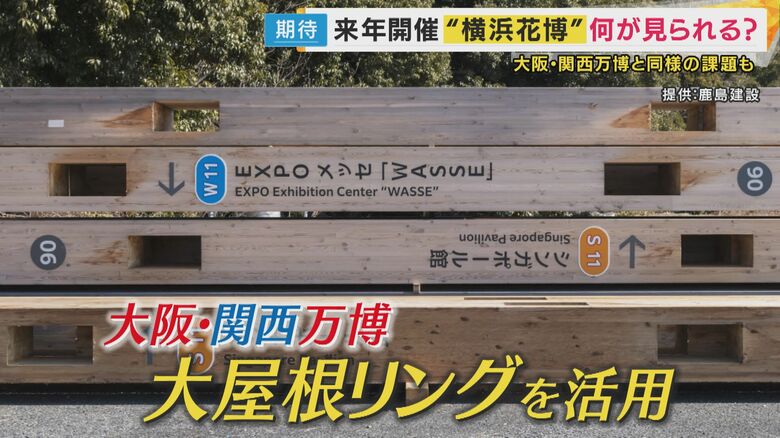 目玉は「大屋根リング」活用の高さ60メートル木造タワー