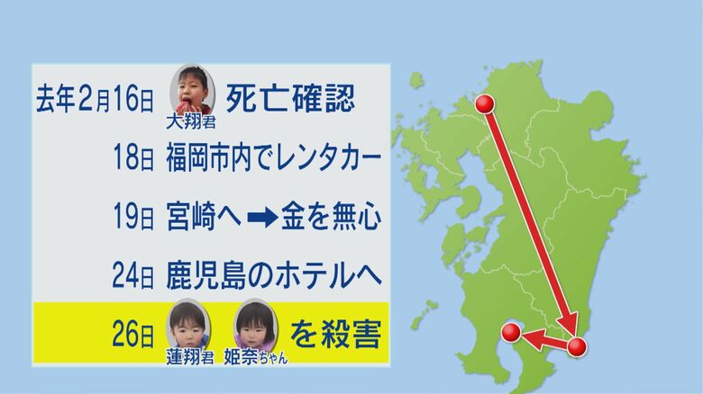 検察の調べによる事件の経緯