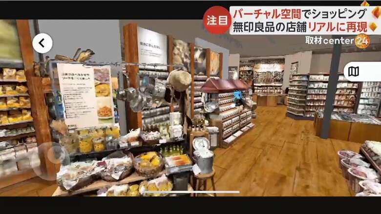 無印良品の バーチャル店舗