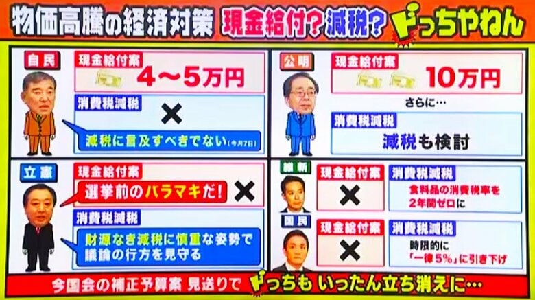 関西テレビ「ドっとコネクト」4/19放送より