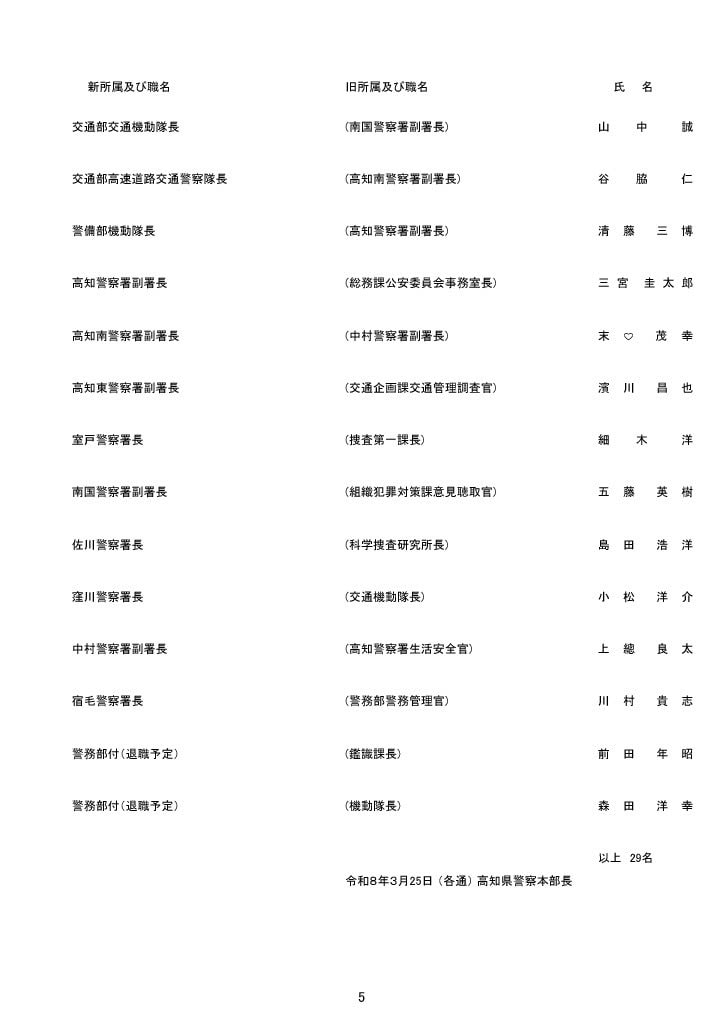 高知県警人事異動（5/18）