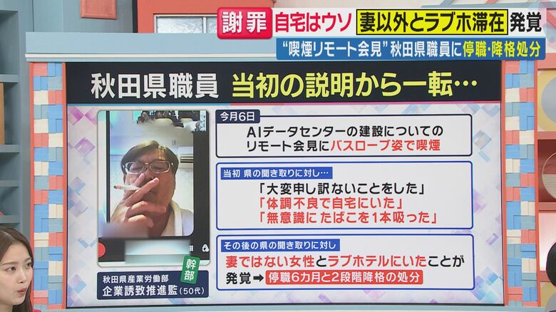 秋田県の企業誘致推進監