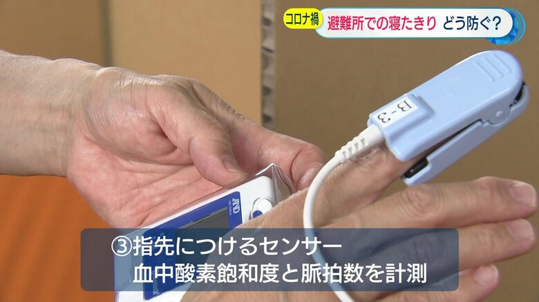 血中酸素飽和度と脈拍数を計測するセンサー