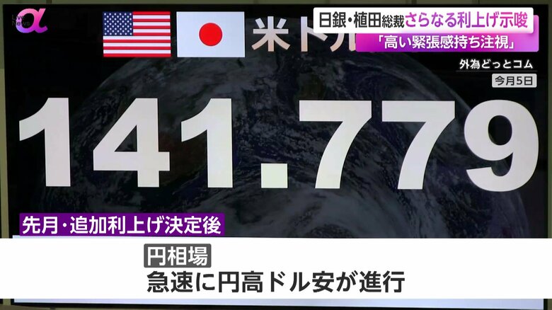 2023年8月5日の円相場