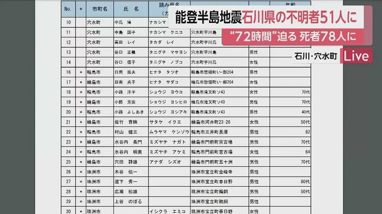 石川県が公開した安否不明者リスト