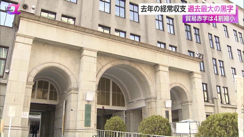 2024年の国際収支速報を発表した財務省